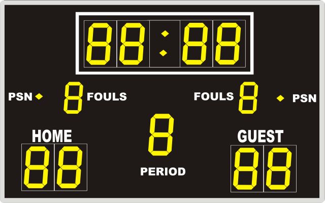 Basketball - full scoreboard