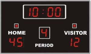 Basketball, basic scoreboard